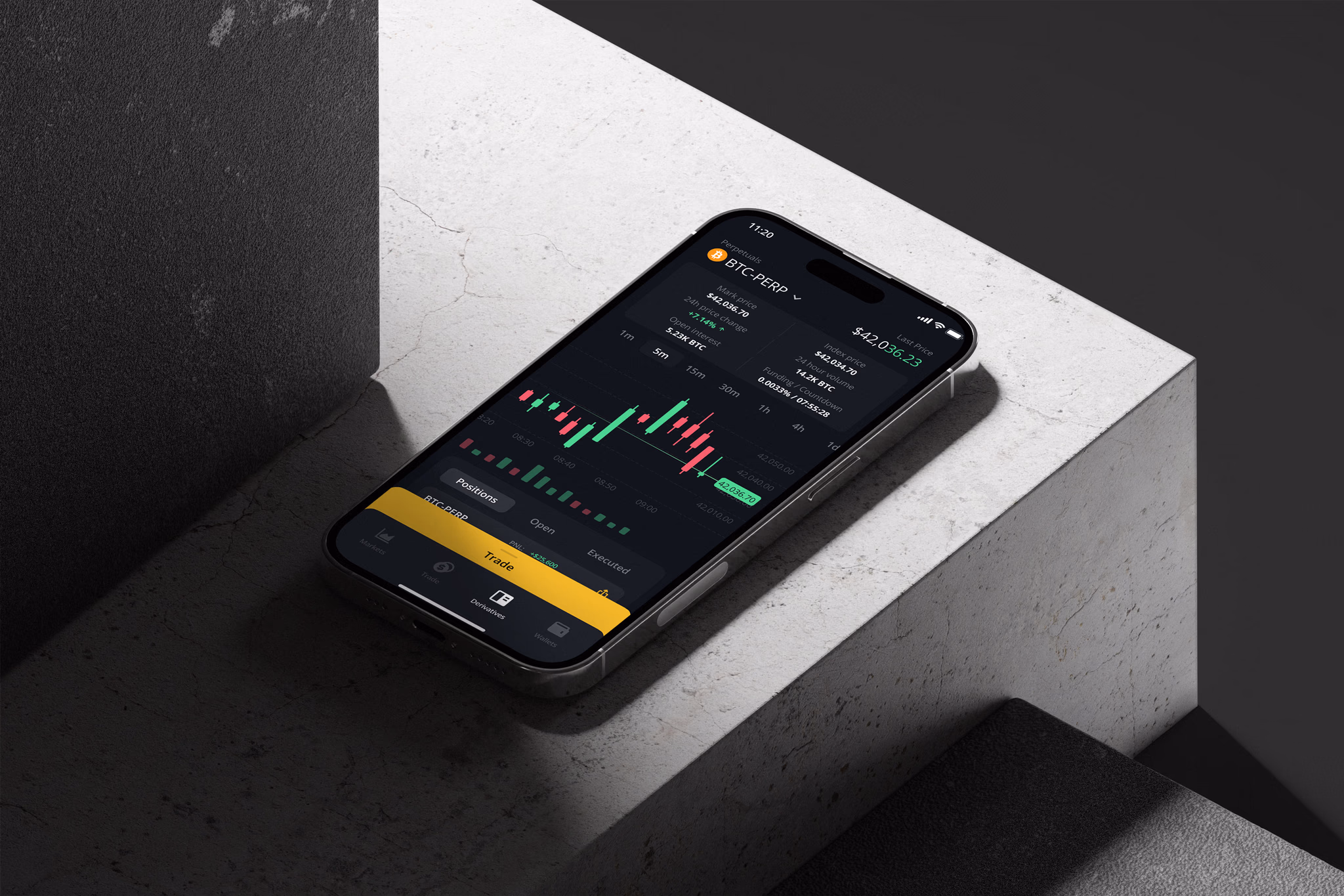 Globe crypto exchange mobile app interface for derivatives, futures, and margin trading
